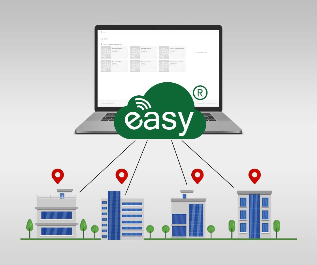 Multi-Liegenschaften in der easy-NB Plattform