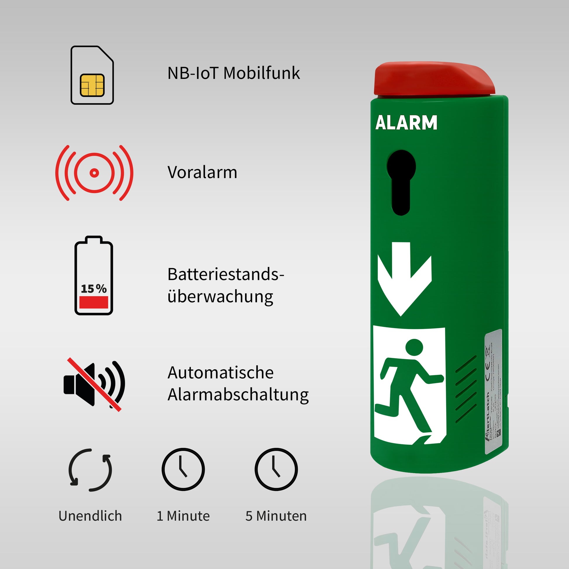 AlertLatch Mobilfunk - Türwächter - ohne Schließzylinder